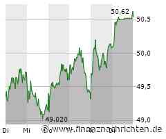 Porsche SE spürt Rezession: Gewinnrückgang durch VW-Schwäche