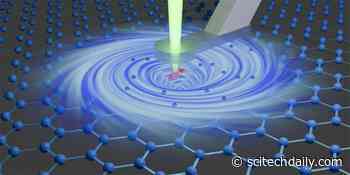 Graphene’s Hidden Electron Vortices Revealed Through Quantum Sensing