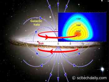 Galactic Rings of Power: Astronomers Uncover Massive Magnetic Toroids in the Milky Way Halo