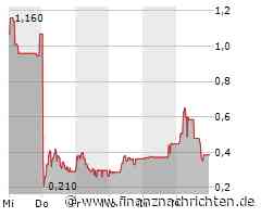 EQS-News: Endor AG einigt sich im Rahmen der exklusiven Verhandlungen mit strategischem Investor Corsair auf weitere Schritte