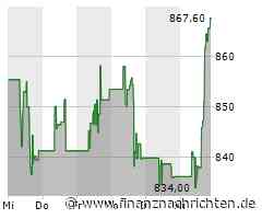 Lam Research-Aktie mit deutlichen Kursgewinnen (869,7622 €)