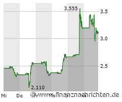 US-Regierung stützt Plug Power: Milliardenkreditgarantie für Brennstoffzellen-Spezialisten