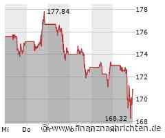 Die neuen Nvidias, Amazons und Co - Fünf Geheimtipps mit sattem Gewinnpotenzial