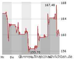 Schlussglocke Wall Street: Neue Rekorde nach US-Inflationsdaten - China-Zölle helfen Tesla ...