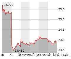 freenet: Mobilfunkgeschäft mau, Gravis-Filialen schließen