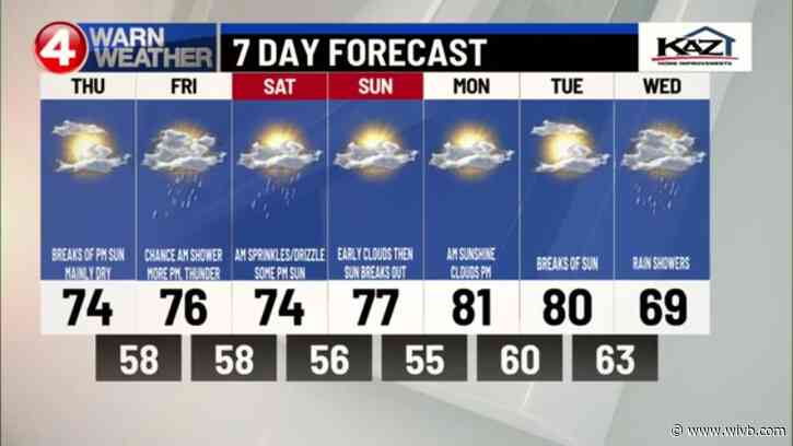 Rain returns Friday, the weekend looks better