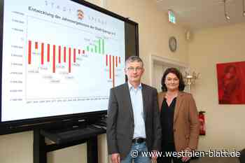 Dumcke: „Wir gehen ganz bewusst in die Haushaltssicherung“