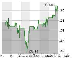 Alphabet Inc. C Aktie: KI-Revolution bei Google