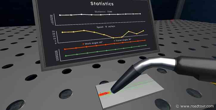 This $1,000 App is Now the Most Expensive on Quest—At Least There’s a 20 Minute Free Trial