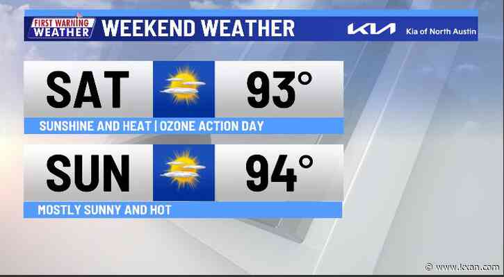 The heat is on