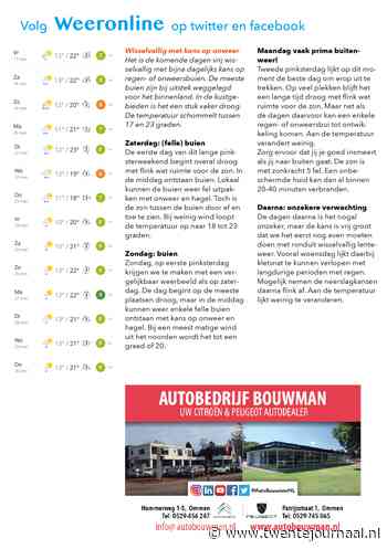 Het weer in Twente Wisselvallig met kans op onweer