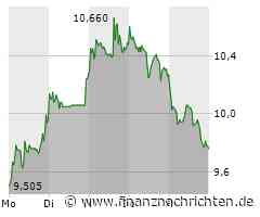 Evotec kann richtig zulegen. DAS müssen Anleger jetzt beachten!