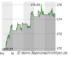 Apple Aktie: Spannungen bei Gerichtsanhörung