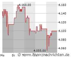 Swiss-Life-Chefökonom erwartet nur noch eine weitere Zinssenkung der SNB in 2024