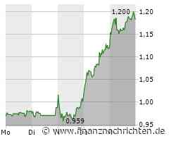 Heidelberger Druck: Partystimmung - Kursziele weit über dem aktuellen Kurs!