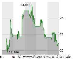 JinkoSolar: DAS ist am Montag jetzt extrem wichtig!