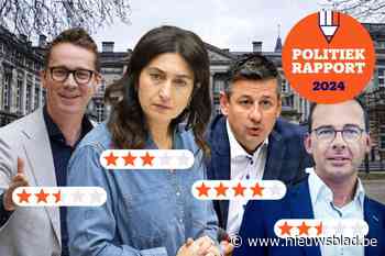 EXCLUSIEF. Hoe scoren de politici uit je kieskring? Bekijk hier hun rapport