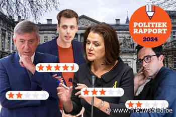 EXCLUSIEF. Hoe scoren de politici uit je kieskring? Bekijk hier hun rapport
