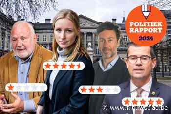 EXCLUSIEF. Hoe scoren de politici uit je kieskring? Bekijk hier hun rapport