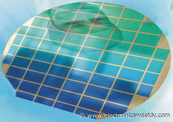 GloFo Q1 revenue down 16% y-o-y