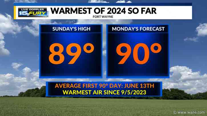 Mid-summer temperatures continue today
