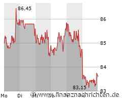 Moderna mit Punktgewinn gegen BioNTech: Aktie Top-Gewinner im Nasdaq 100