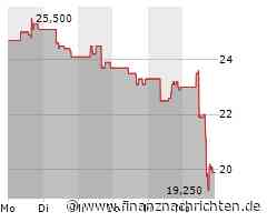 Warnung bei Li Auto: Wachstum verlangsamt sich dramatisch, Verlust ausgewiesen