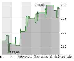 CyberArk übernimmt Venafi für 1,5 Milliarden US-Dollar: Verstärkung im Bereich PKI und Zertifikatsmanagement