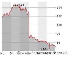 BMW lieferte offenbar Autos mit verbotenen China-Teilen in die USA