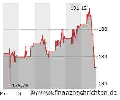 Schluss Wall Street: Moderna, Nvidia, Micron, Microsoft, Gold, Kupfer, Bitcoin top, JPMorgan ...