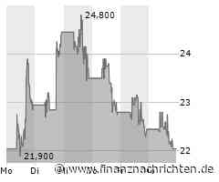 JinkoSolar setzt neuen Standard: UL-Zertifizierung für hochleistungsfähiges 2000-Volt-Modul