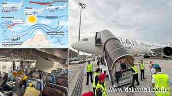 Singapore Airlines flight horror: The science behind turbulence - as a passenger is killed and multiple others injured on a UK flight to Singapore