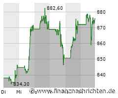 Nvidia: Morgen Zahlen - das wird erwartet