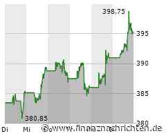 Microsoft baut 'Copilot' zum Team-Assistenten aus