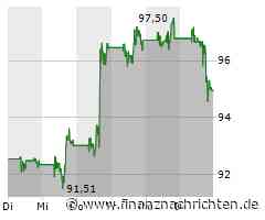 Schluss Wall Street: IBM, JPMorgan, Microsoft, Apple und Tesla top, 3M und Peloton schwach