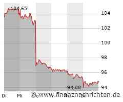 Mercedes-Benz macht einen Rückzieher, auch Volkswagen scheint auf die Bremse zu treten, Stellantis bleibt seinen E-Auto-Plänen treu und BMW tanzt auf vielen Hochzeiten!