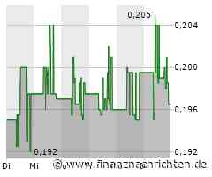 FDA hat Innocan Pharma einen Besprechungstermin für LPT-CBD zur Behandlung von chronischen Schmerzen gewährt