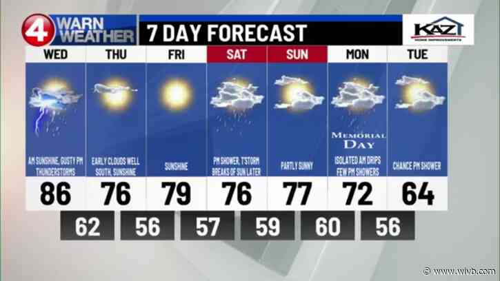 Localized severe weather potential today