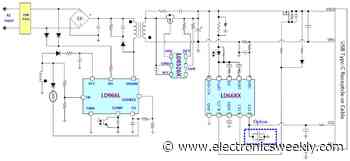 GaN power IC aimed at 65W USB PD adapters