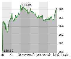 Merck KGaA mit Übernahme - Investition in Zukunftstechnologien