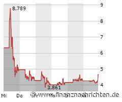 Gamestop fällt weiter, auch bei AMC Entertainment ist die Luft raus, Evotec kassiert deutlich niedrigere Kursziele und bei TUI fehlt jede Begeisterung