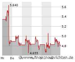 Nio holt FAW an Bord: Batterie-Swap-Netzwerk wird massiv ausgebaut