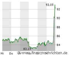 BioNTech-Partner Pfizer: Einsparungen in Milliardenhöhe