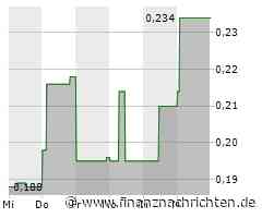 Madison Metals leitet Bohrprogramm auf dem Uranprojekt Khan in Namibia (Afrika) ein