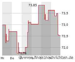 Dupont kündigt Aufspaltung und Chefwechsel an - Aktie legt deutlich zu