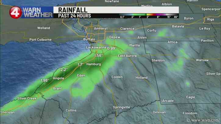 Severe Storms Fade; Quieter Tonight