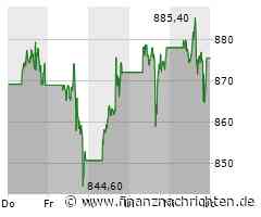 AKTIE IM FOKUS: Nvidia erstmals über 1000 US-Dollar - Starke Quartalszahlen