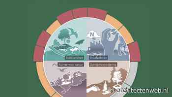 Dashboard voor biodiversiteit kleurt vooralsnog oranje en rood