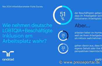LGBTQIA+ sehen berufliche Nachteile und fordern mehr Inklusion