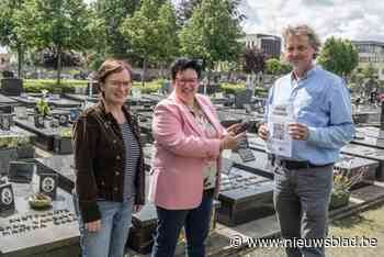 4.500 graven terug te vinden via website